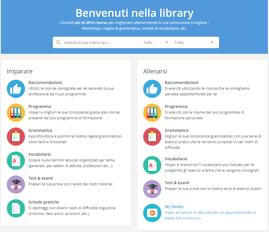 La biblioteca virtuale